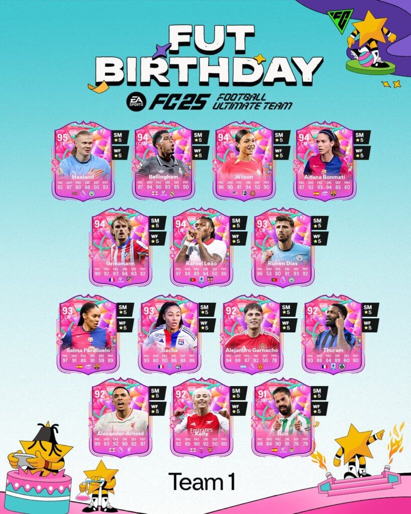 FC 25: FUT Birthday team 1