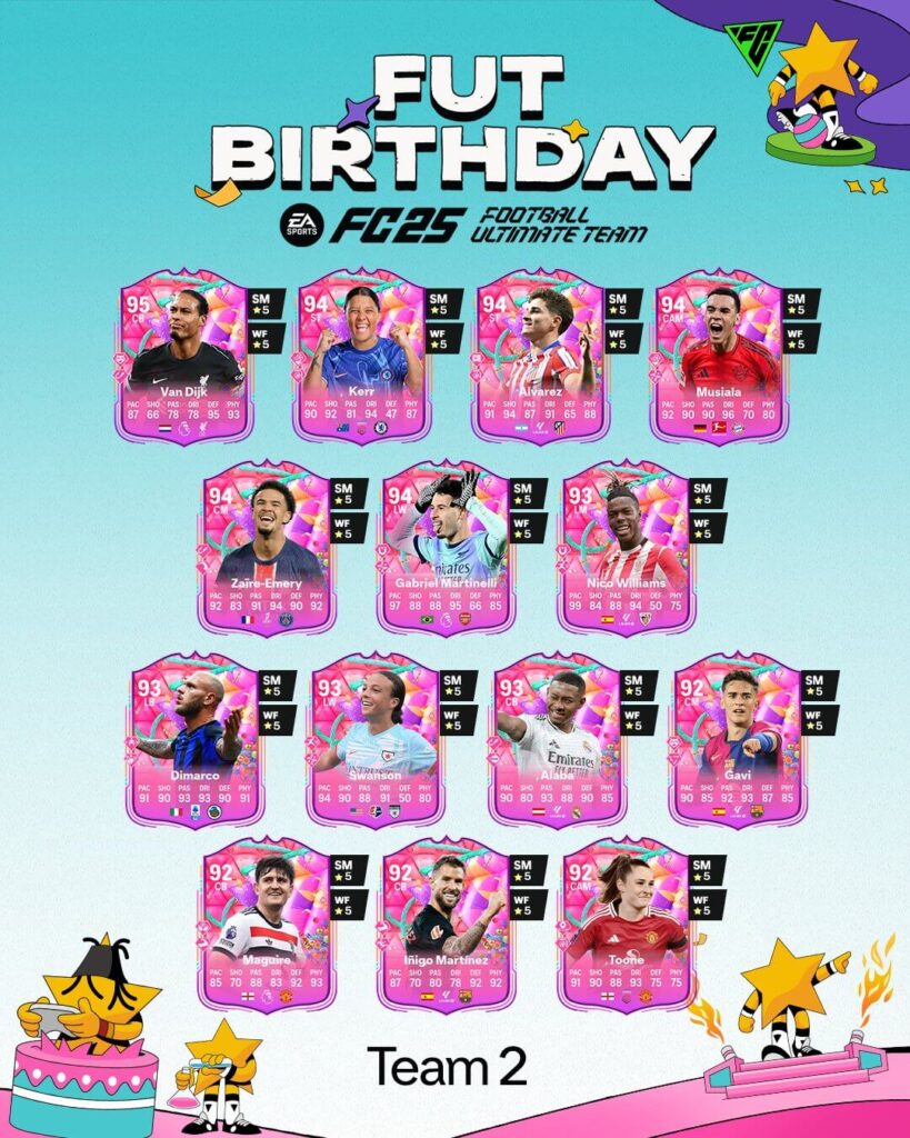 FC 25: FUT Birthday team 2