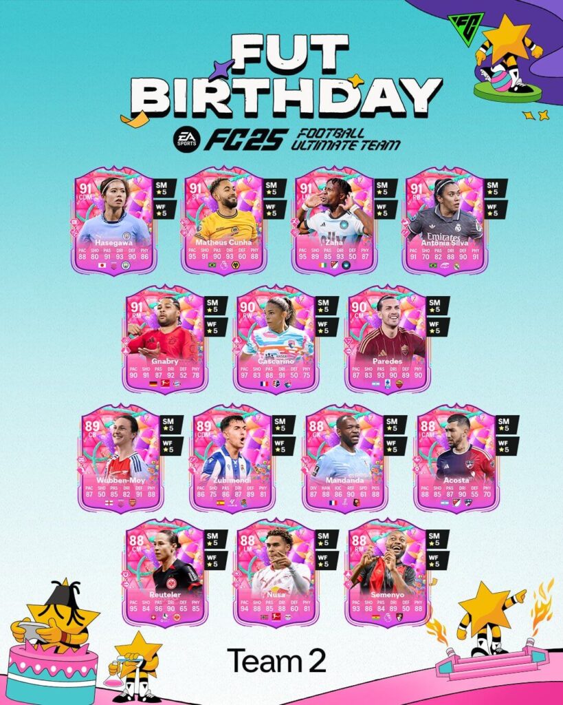 FC 25: FUT Birthday team 2