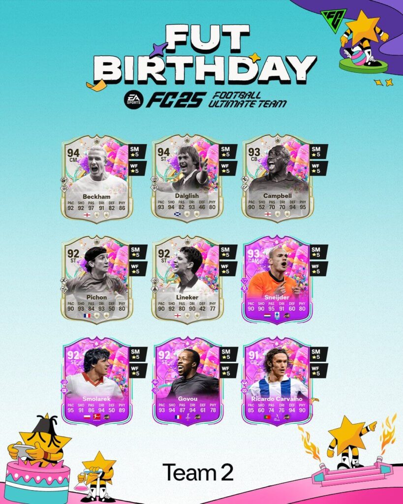 FC 25: FUT Birthday Icone ed Eroi team 2