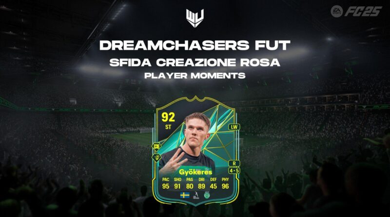 FC 25: Gyokeres Player Moments SBC