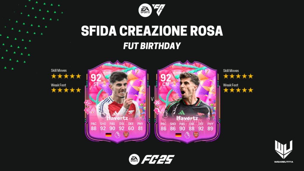 FC 25: Kai Havertz FUT Birthday SBC