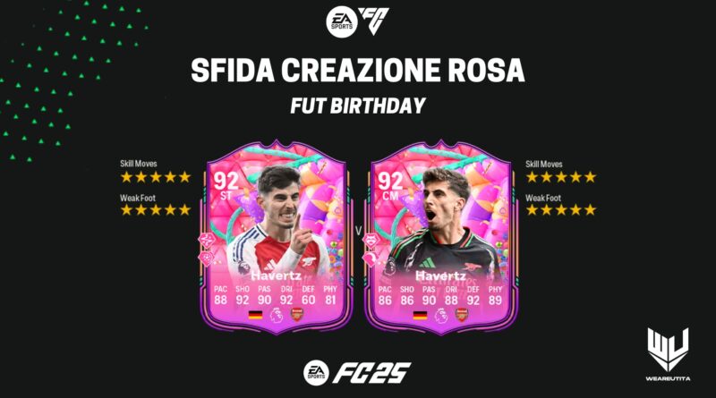 FC 25: Kai Havertz FUT Birthday SBC