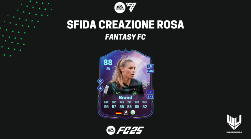 FC 25: Jule Brand Fantasy FC SBC