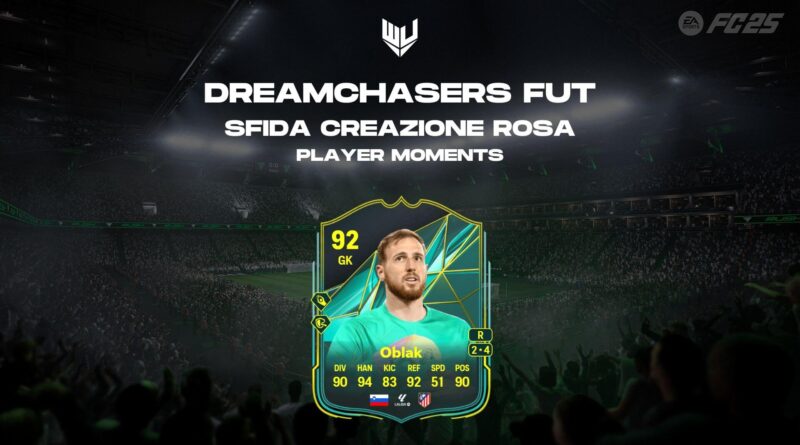 FC 25: Oblak Player Moments SBC