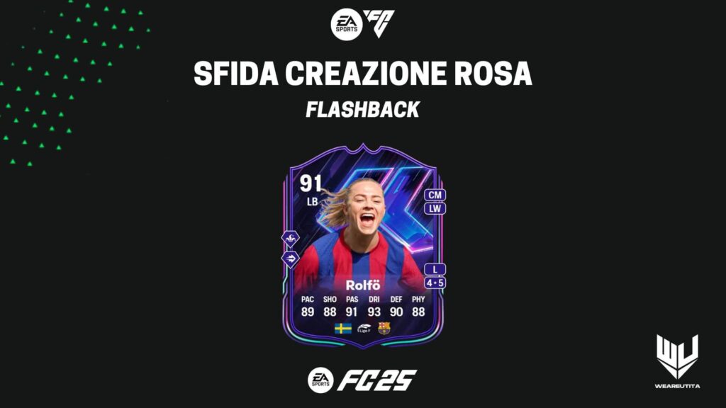 FC 25: Rolfo Flashback SBC