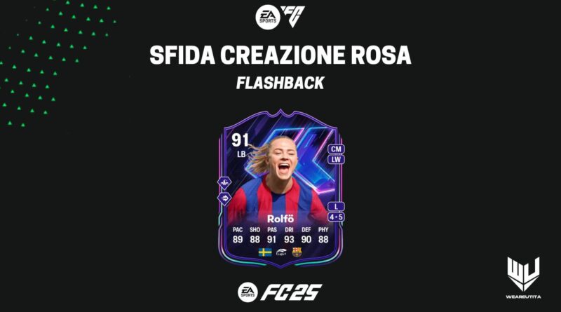 FC 25: Rolfo Flashback SBC