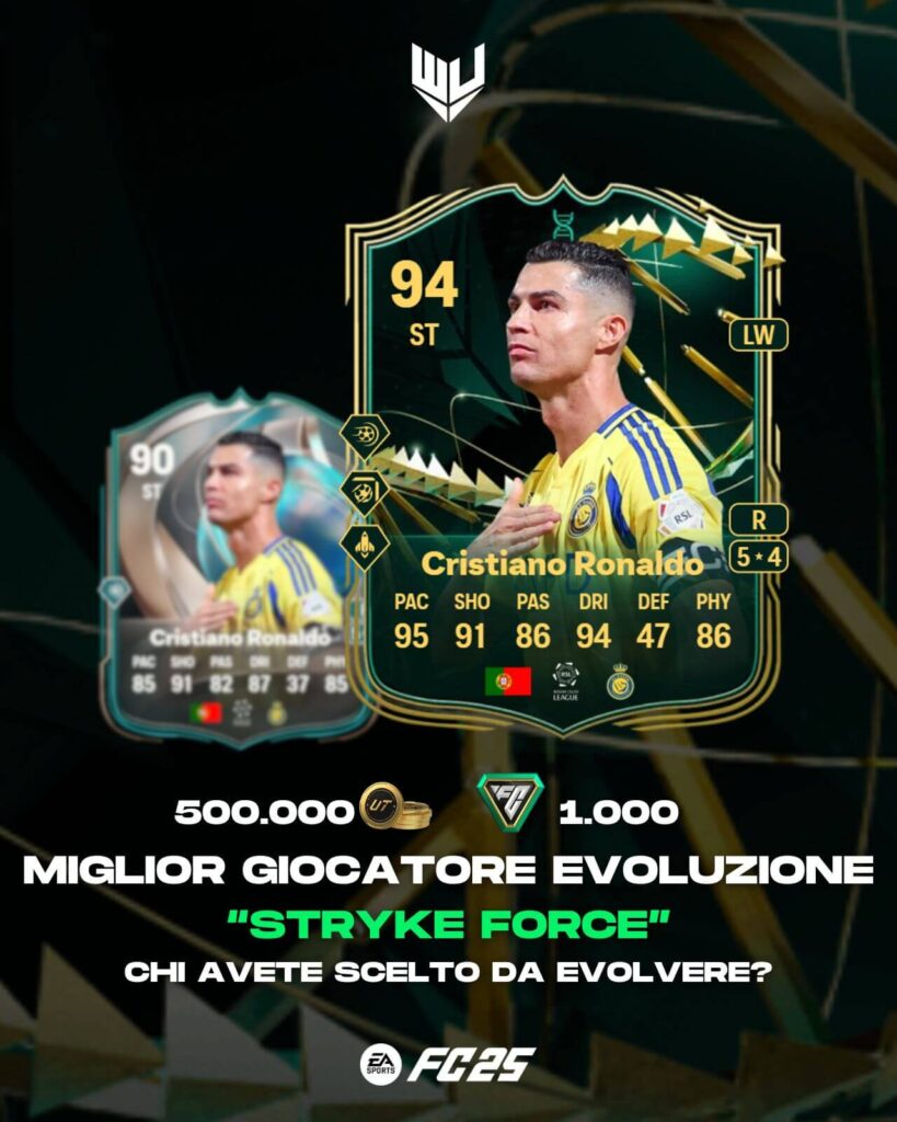 FC 25: Cristiano Ronaldo evo 94 Strike Force