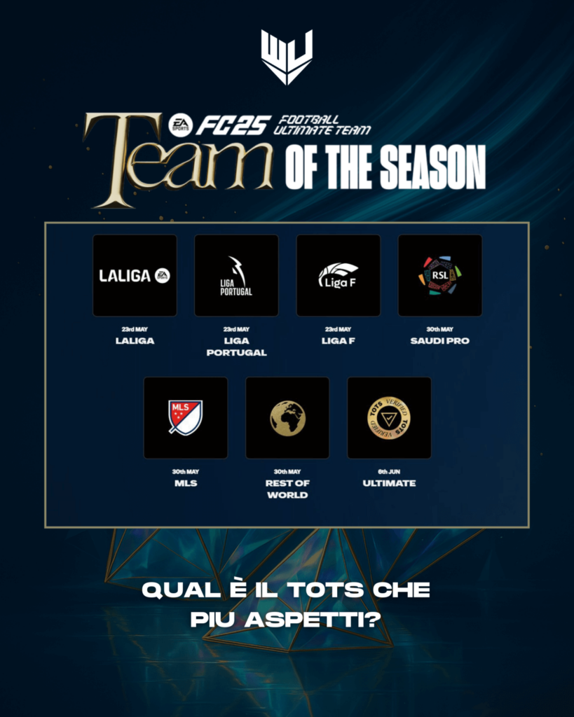 FC 25: Data di rilascio della Squadra della Stagione