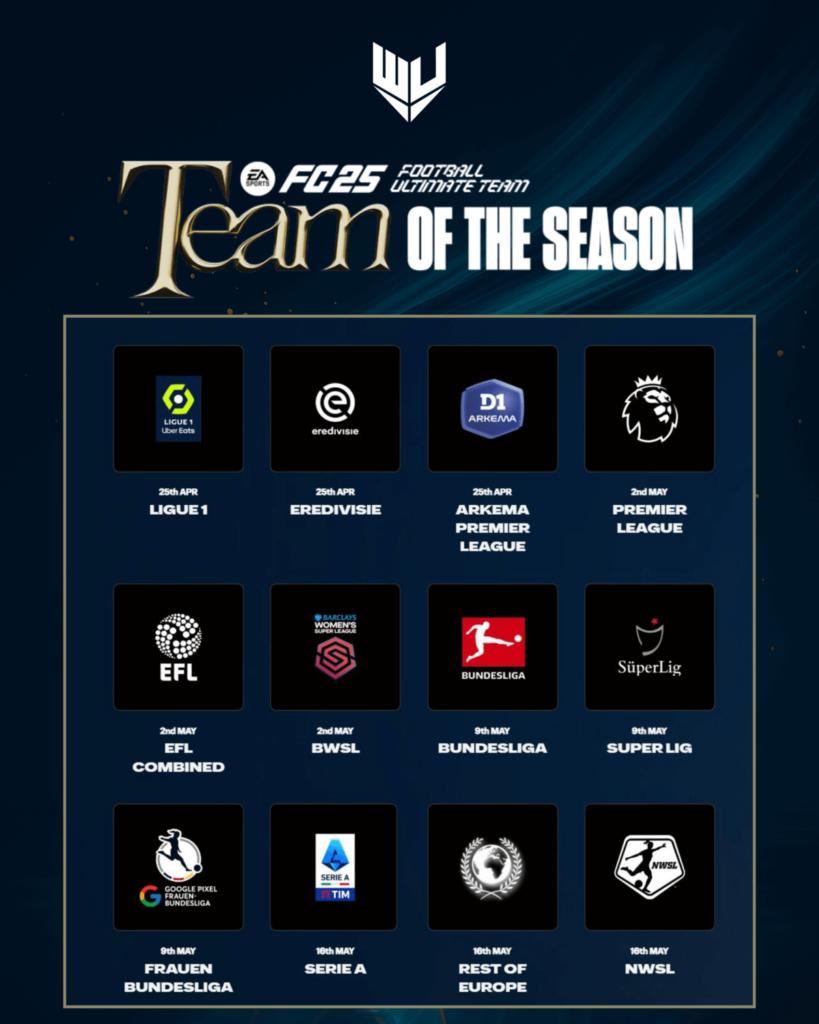 FC 25: Data di rilascio della Squadra della Stagione