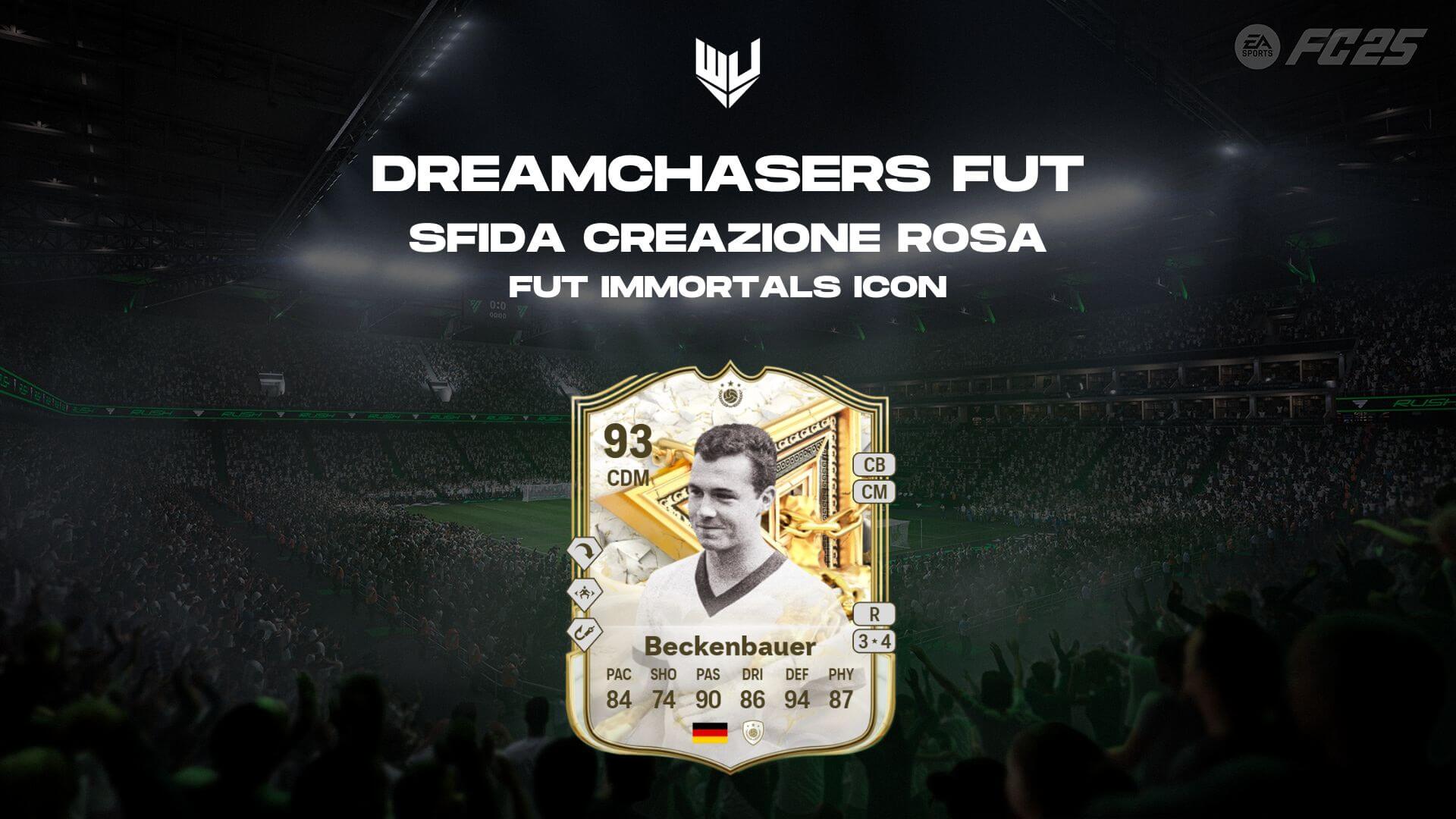 FC 25: Beckenbauer FUT Immortals Icon SBC