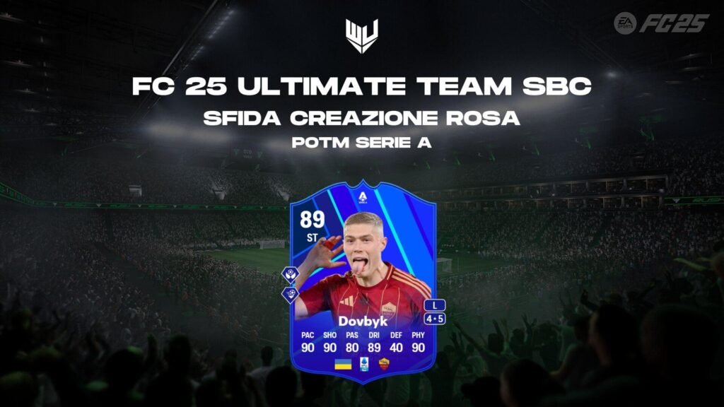FC 25: Dovbyk POTM SBC