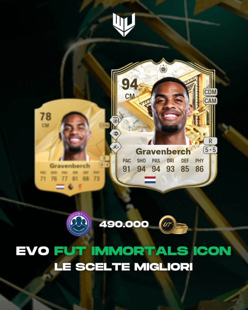 FC 25: Gravenberch FUT Immortals evo
