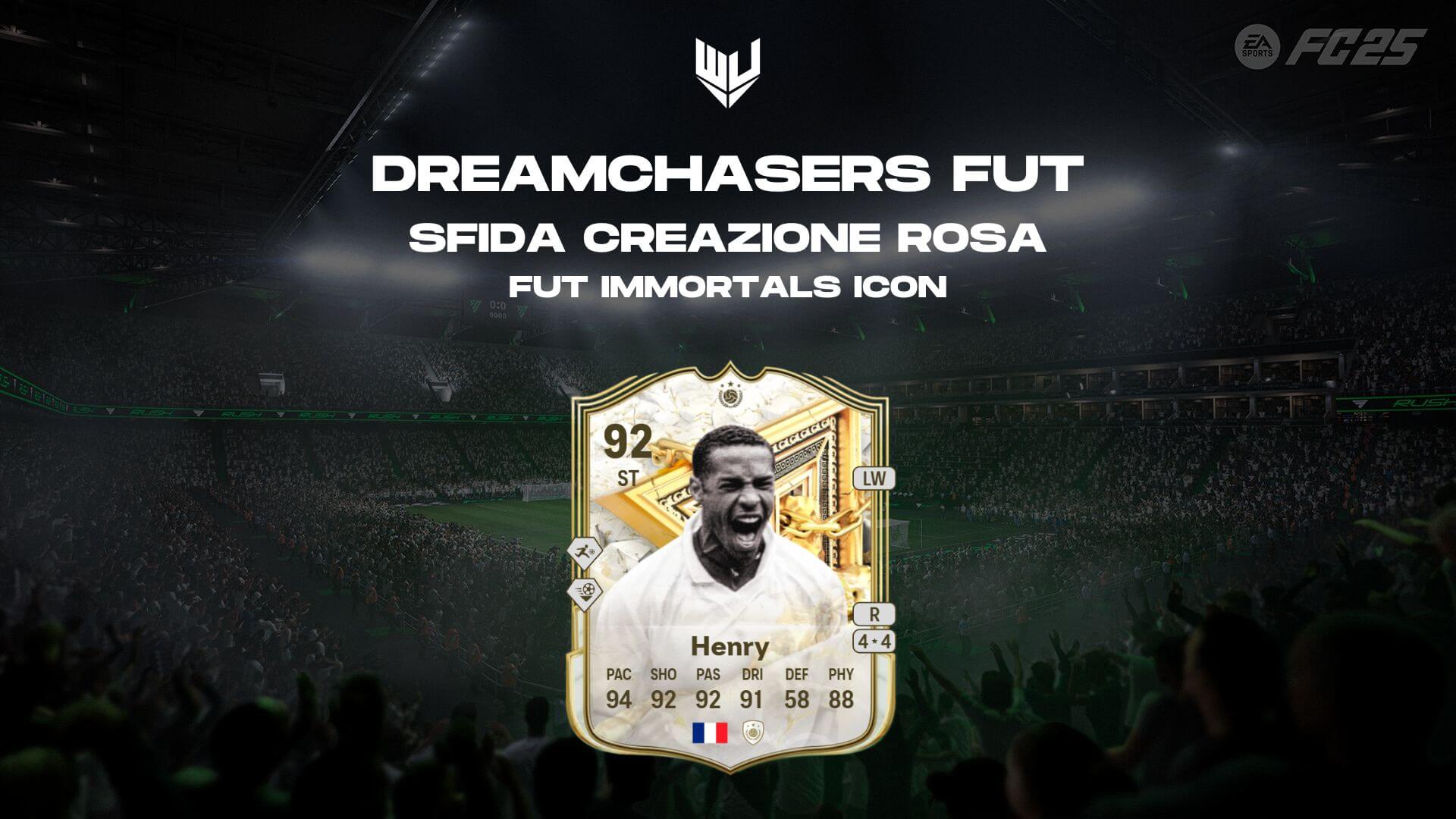 FC 25: Henry Immortals Icon SBC