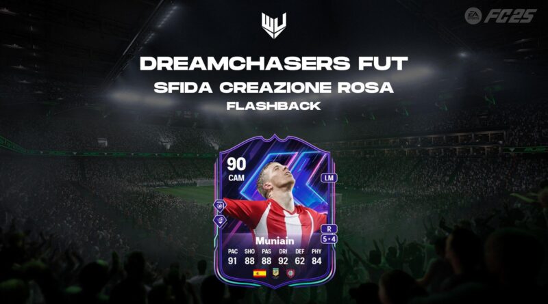 FC 25: Muniain Flashback SBC