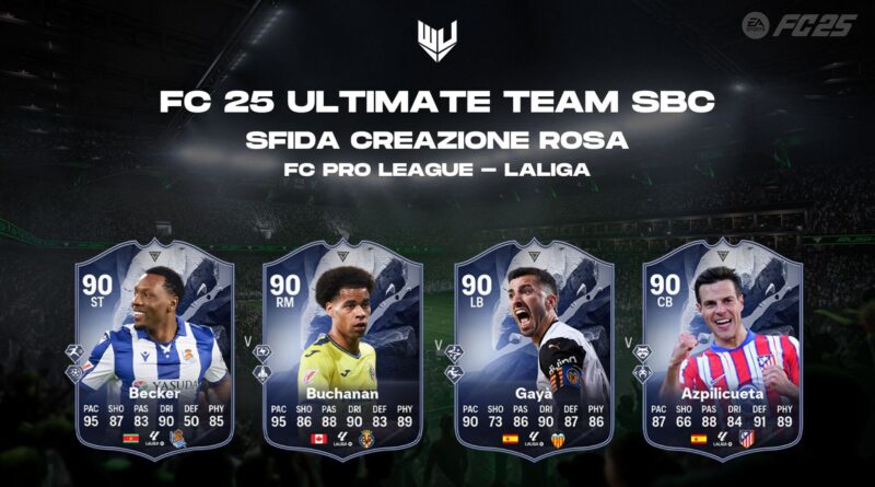 FC 25: PRO League LaLiga SBC