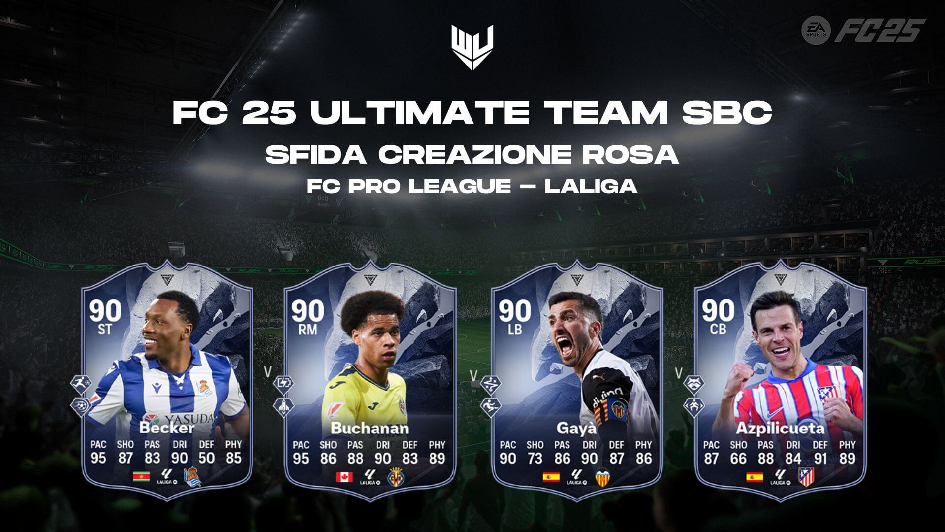 FC 25: PRO League LaLiga SBC