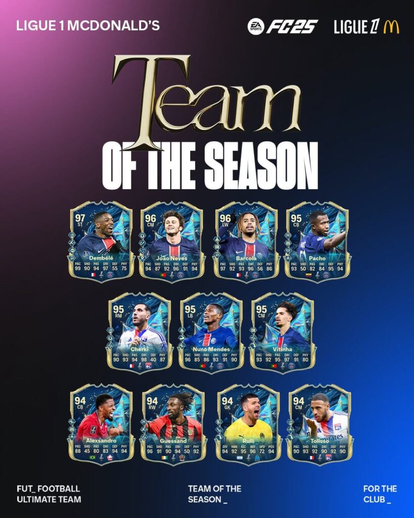 FC 25 TOTS: Squadra della Stagione Ligue 1