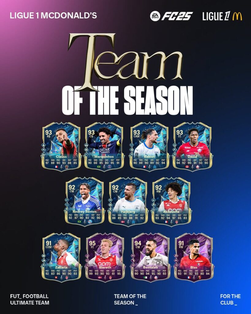 FC 25 TOTS: Squadra della Stagione Ligue 1