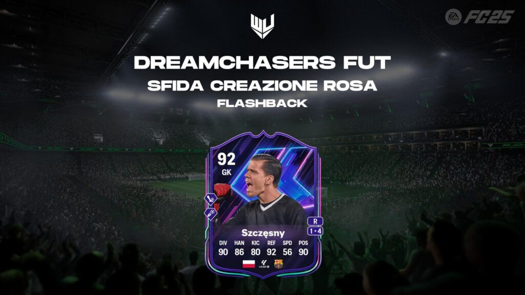 FC 25: Szczesny flashback SBC