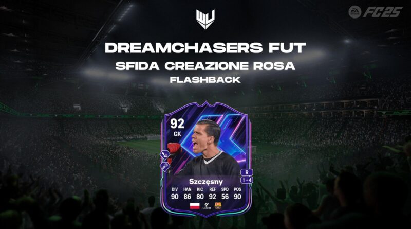 FC 25: Szczesny flashback SBC