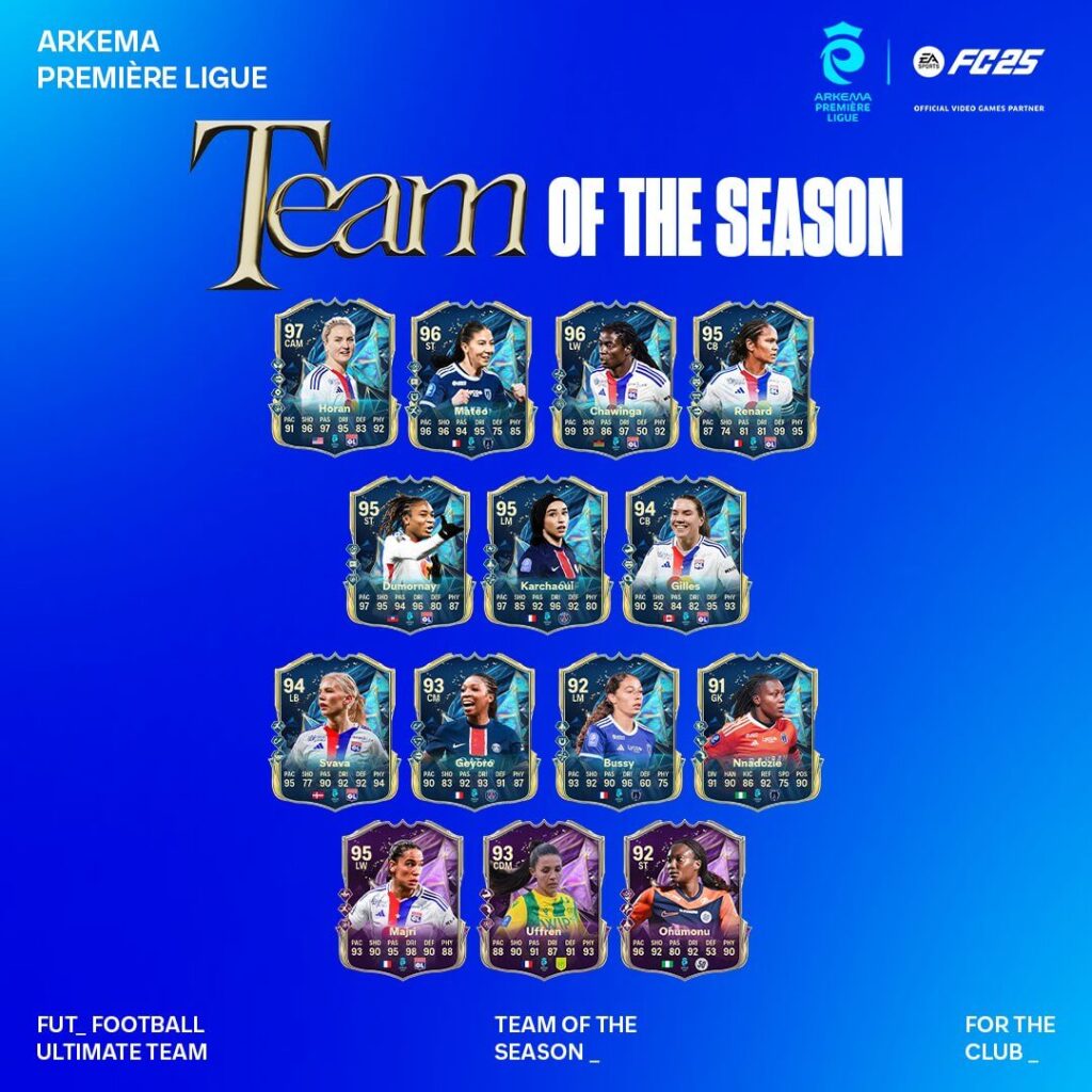FC 25 TOTS: Squadra della Stagione D1 Arkema