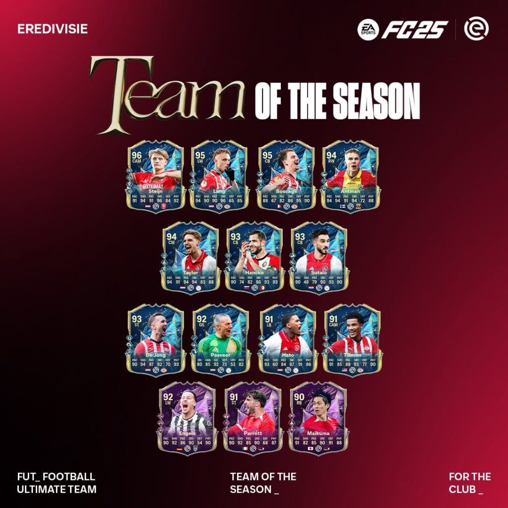 FC 25 TOTS: Squadra della Stagione Eredivisie