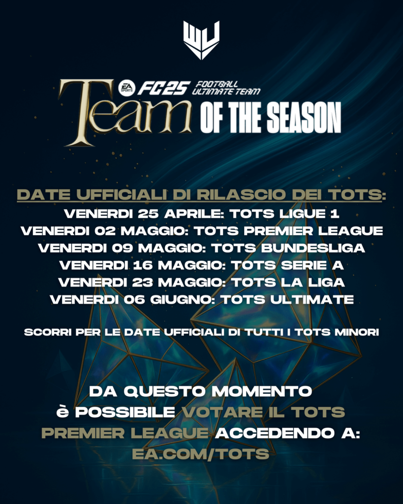 FC 25: Date di rilascio ufficiali dei TOTS