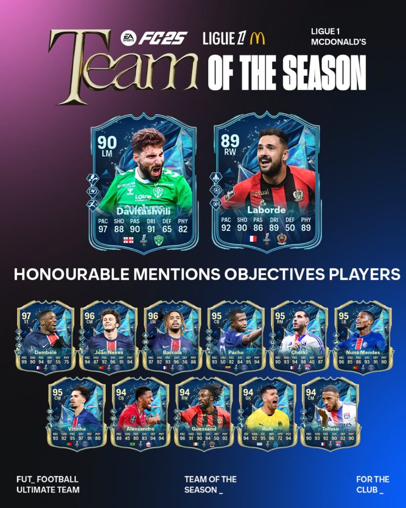 FC 25: Davitashvili e Laborde TOTS Ligue 1 obiettivi