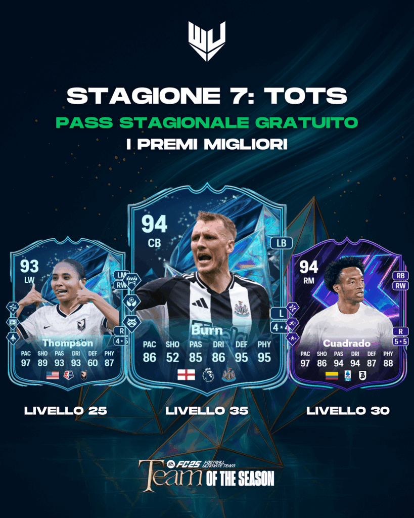 FC 25: migliori premi stagione 07 free