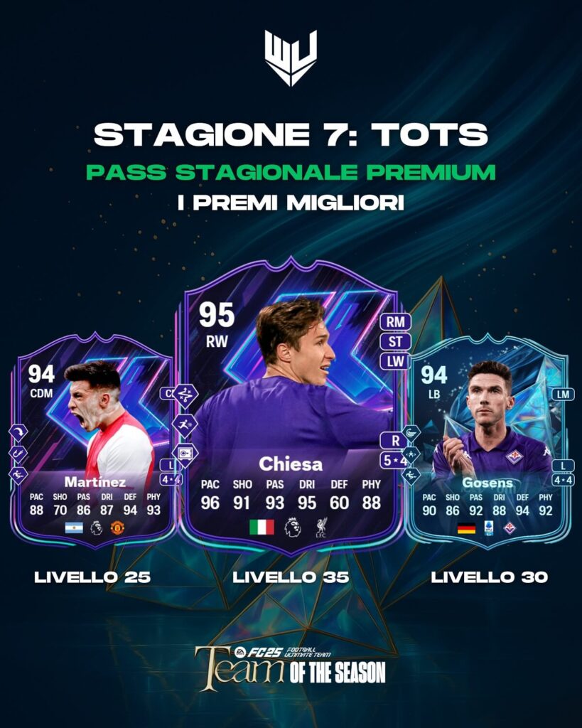 FC 25: migliori premi stagione 07 premium