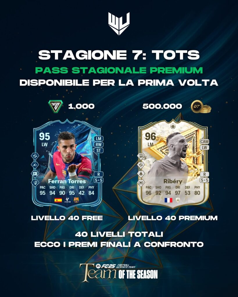 FC 25: premi pass stagione 07 livello 40