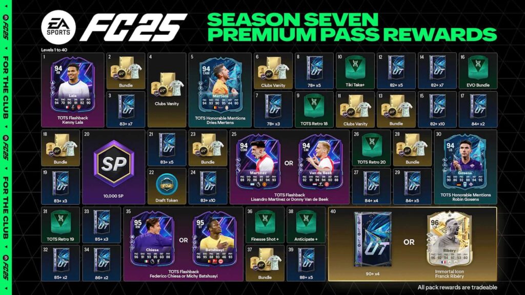 FC 25: premi pass stagionale 07 premium