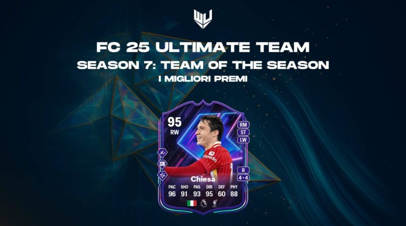 FC 25: i migliori premi della Stagione 7 TOTS