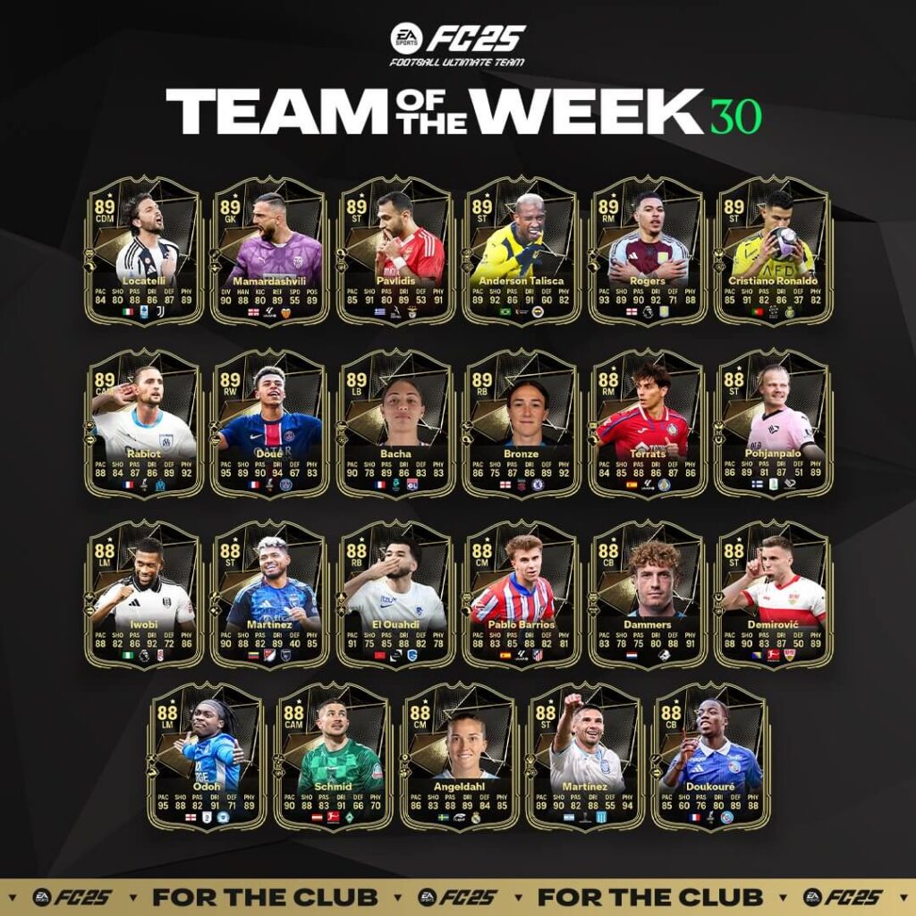 FC 25 TOTW 30: l'ultima Squadra della Settimana
