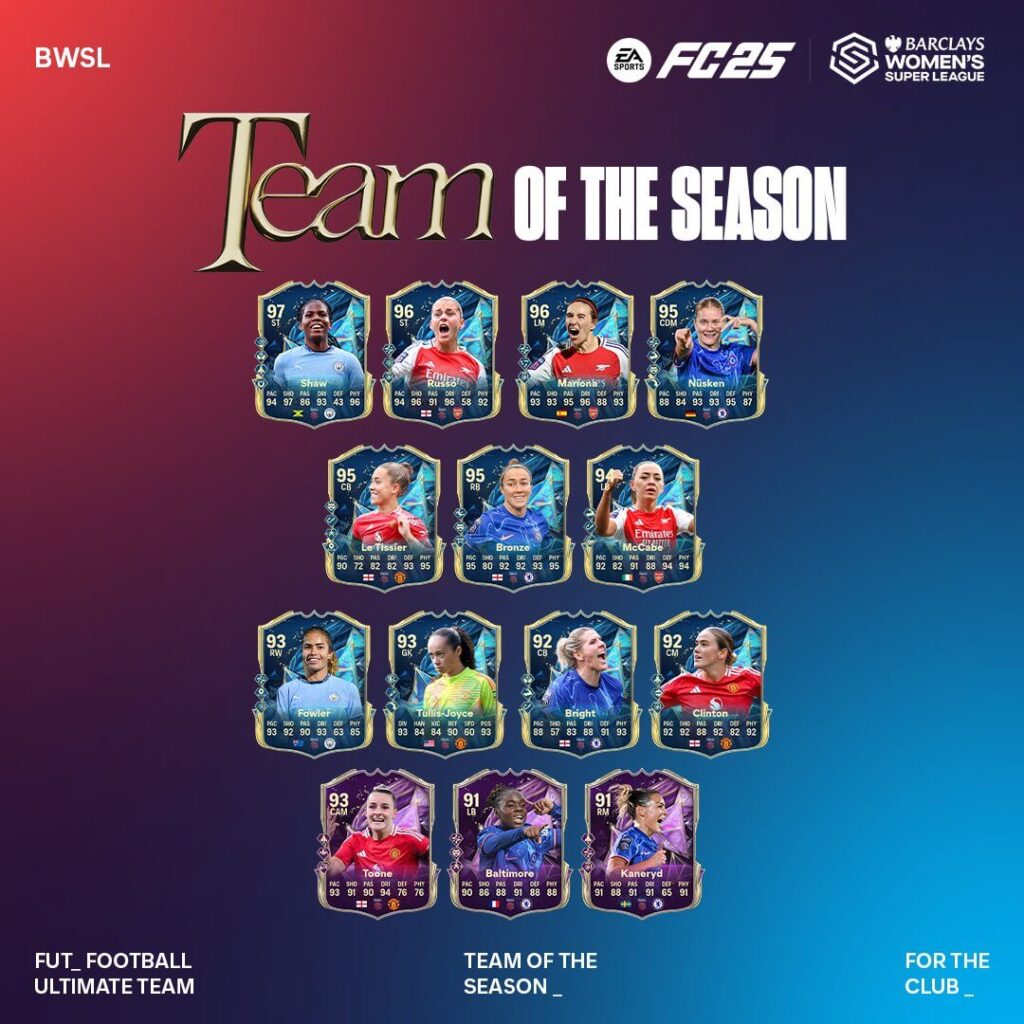 FC 25: Squadra della Stagione VWSL