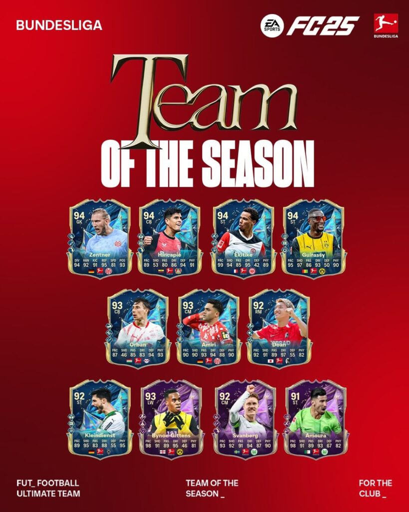 FC 25 TOTS: Squadra della Stagione Bundesliga