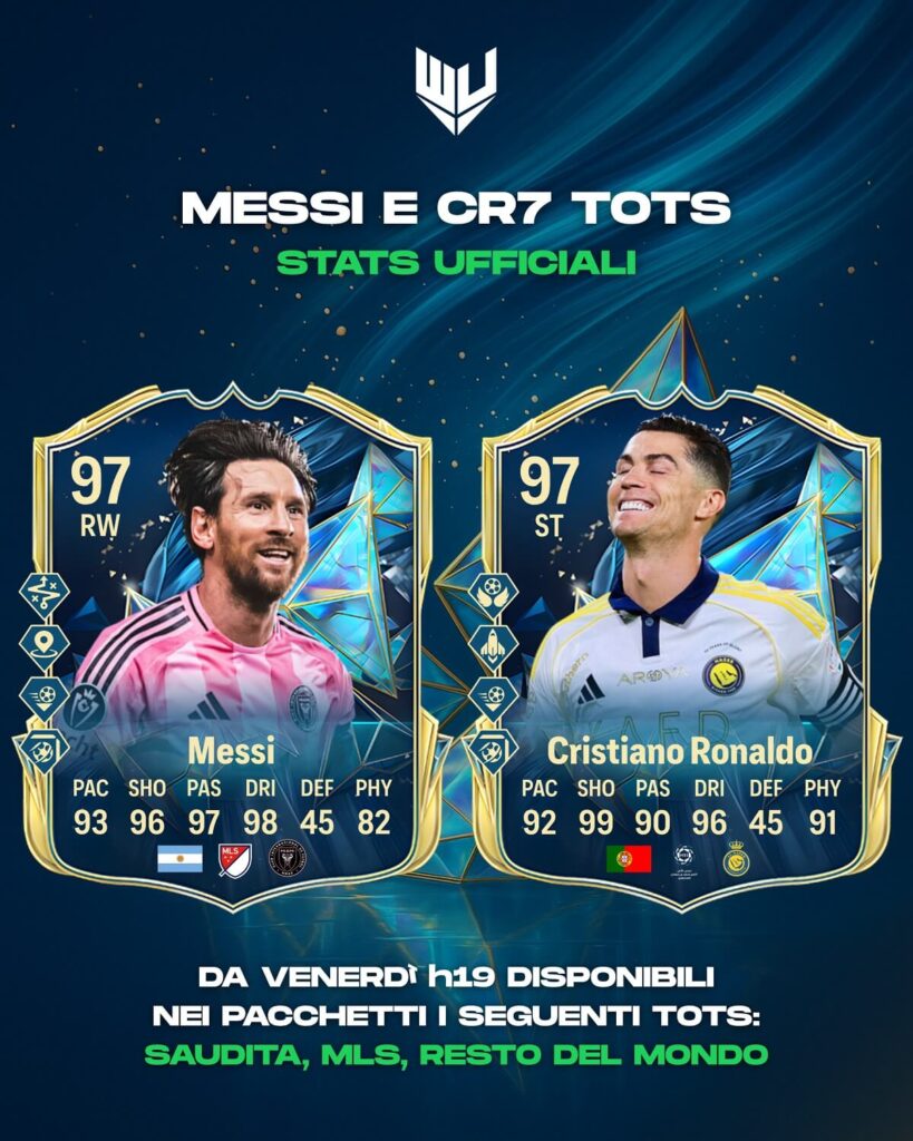 FC 25 TOTS: carte di CR7 e Messi Squadra della Stagione