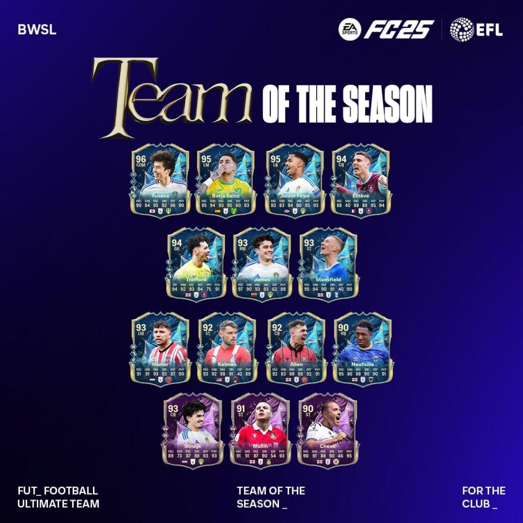 FC 25: Squadra della Stagione EFL