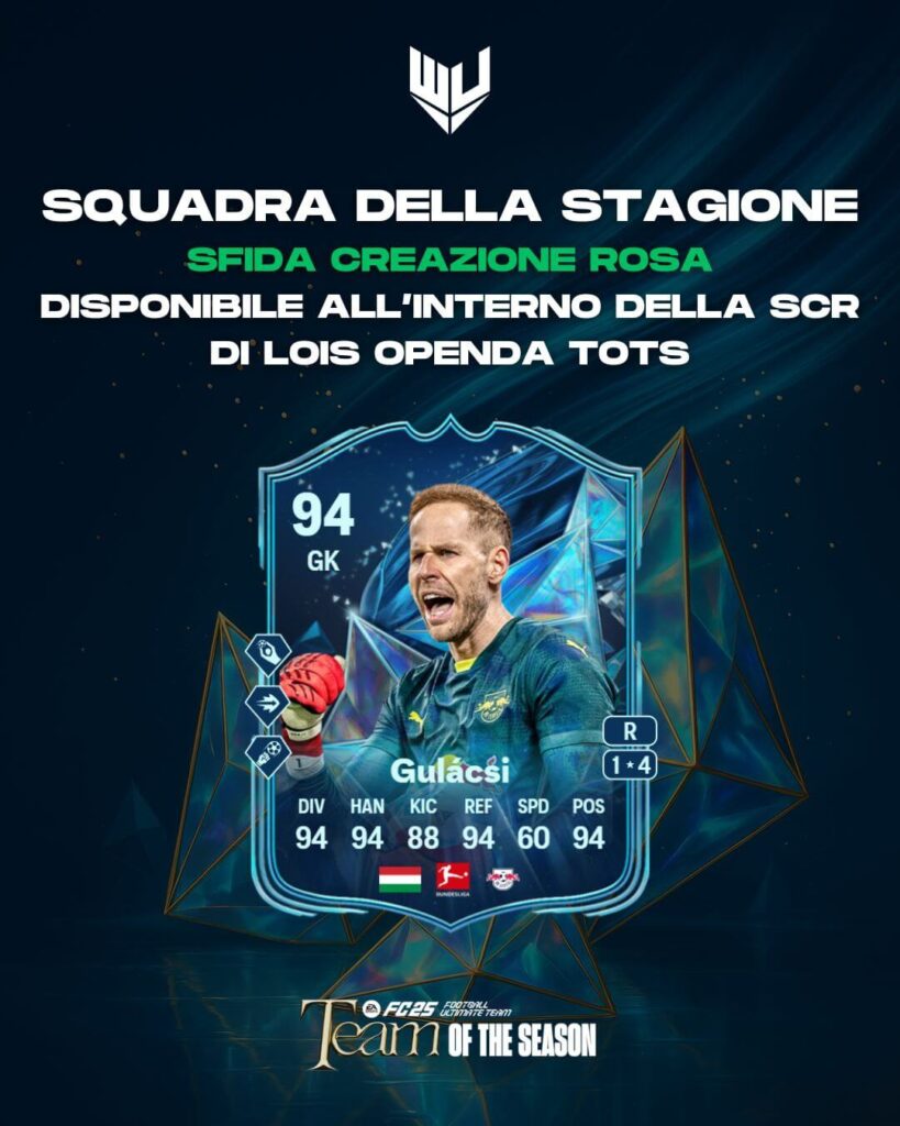 FC 25: Peter Gulacsi TOTS SBC