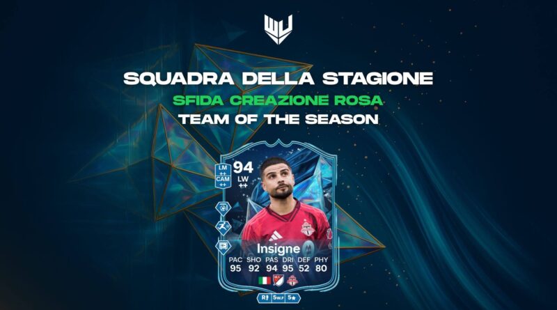 FC 25 TOTS: Insigne Squadra della Stagione SBC