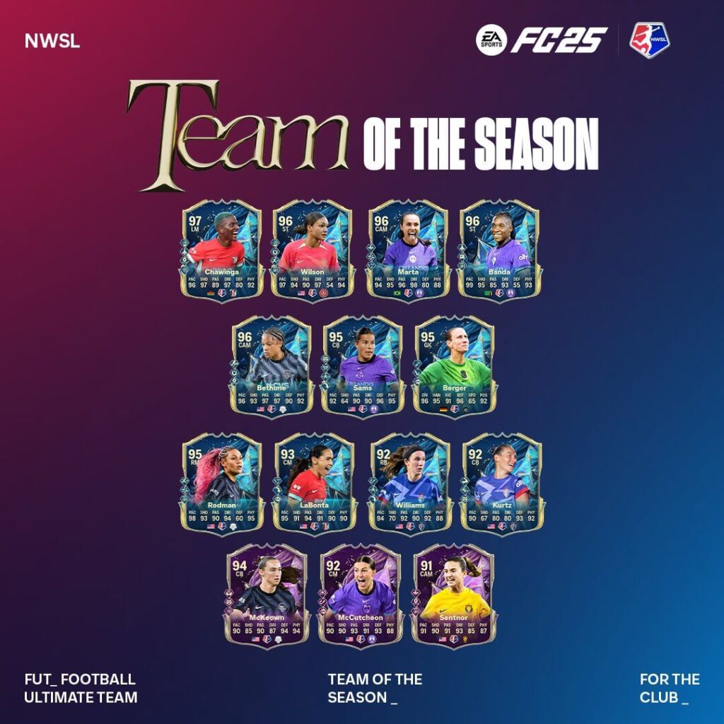 FC 25 TOTS: Squadra della Stagione NWSL