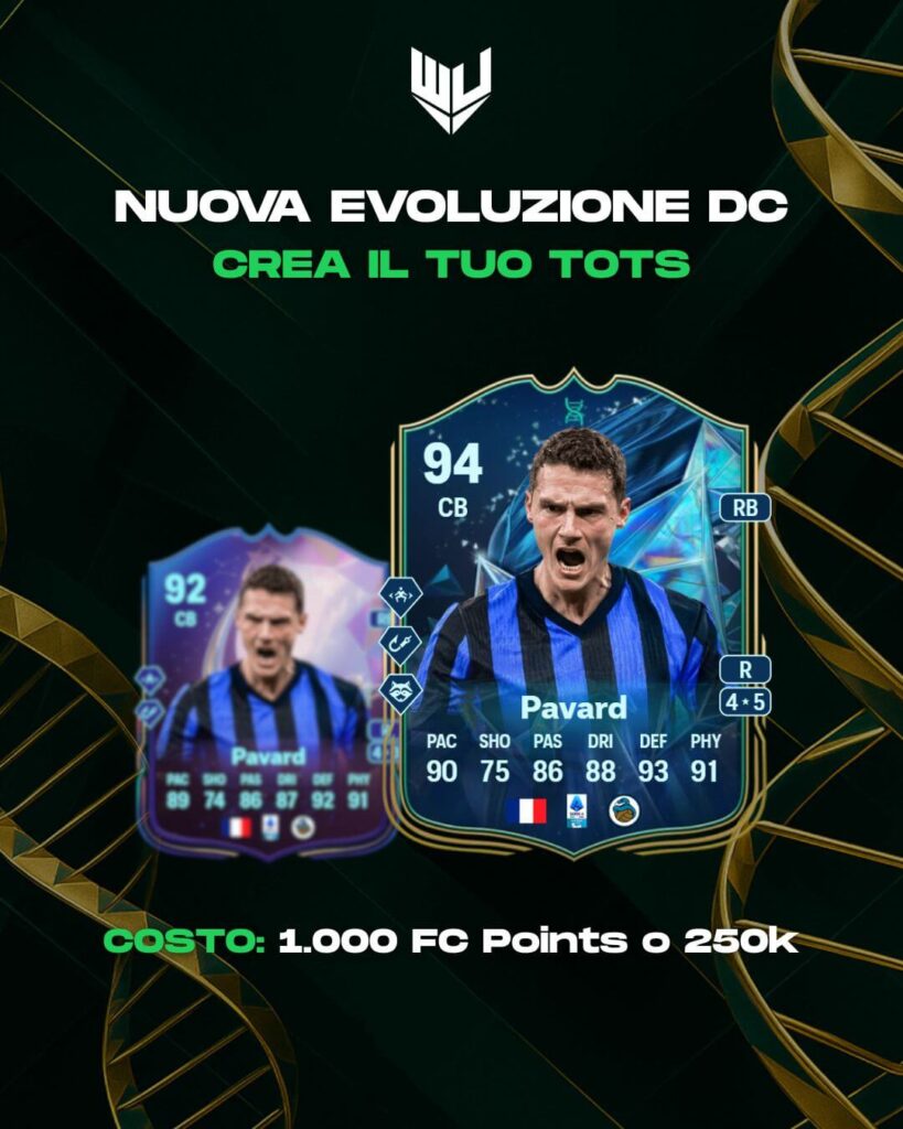 FC 25 TOTS: evoluzione crea il tuo TOTS difensore centrale