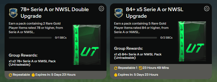 FC 25: SCR aggiornamento TOTS Serie A e NWSL