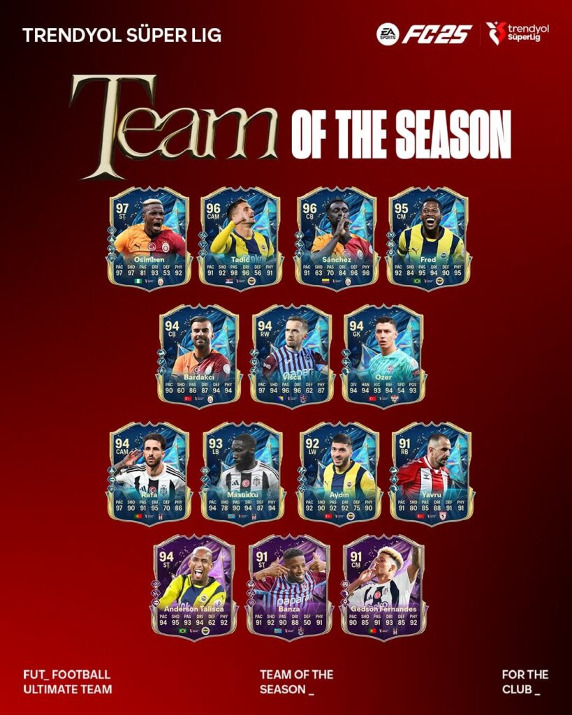 FC 25 TOTS: Squadra della Stagione Super Lig turca