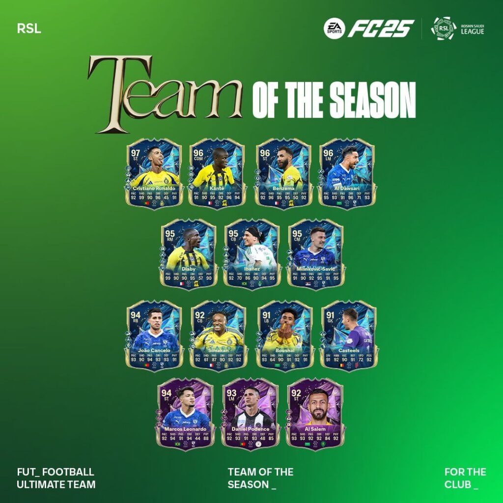 FC 25 TOTS: Squadra della Stagione ROSHN Saudi Pro League