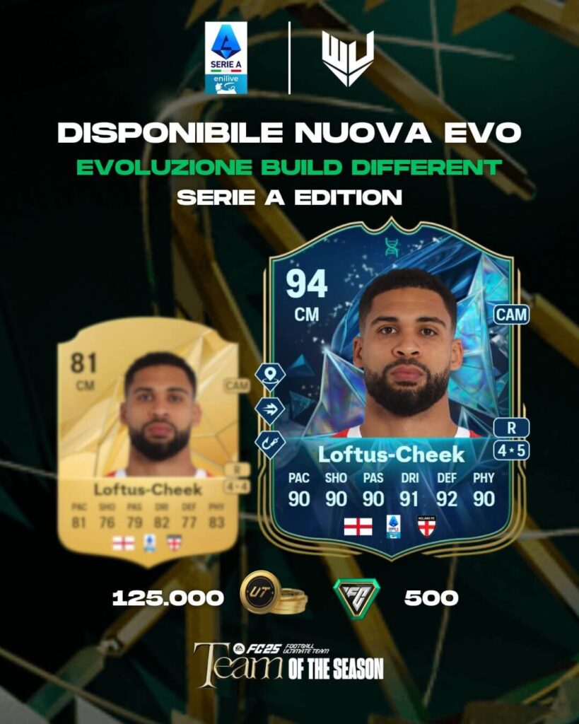 FC 25 TOTS Serie a: evoluzione CC Loftus-Cheek