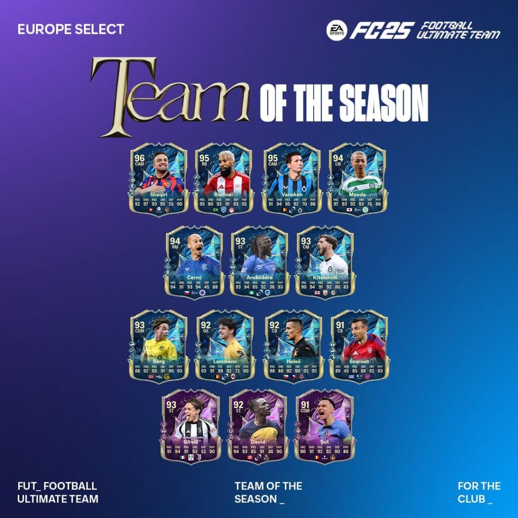 FC 25 TOTS: Squadra della Stagione selezione Europa