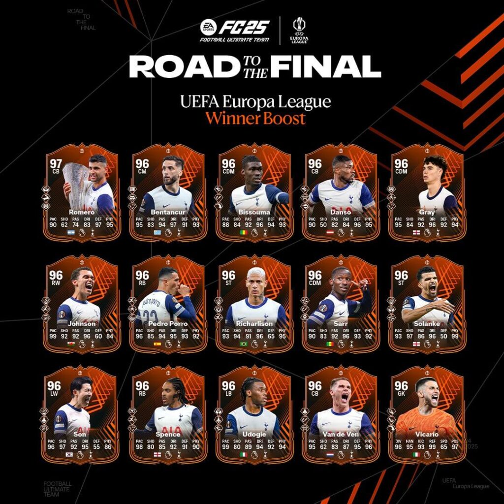 FC 25: RTTF Tottenham team speciale