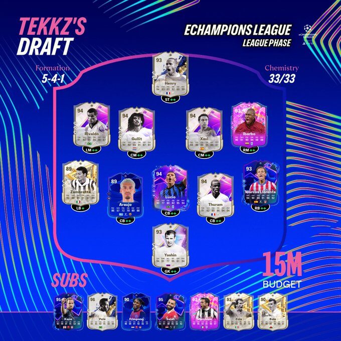 FC 25 eChampions League: Draft team di Tekkz